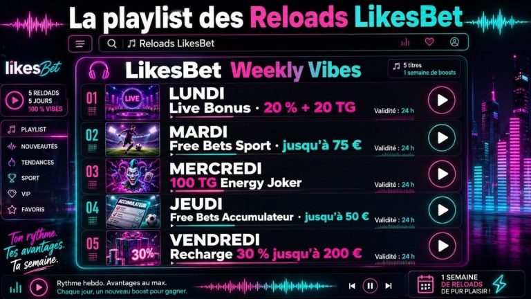 Likesbet Casino avantages
