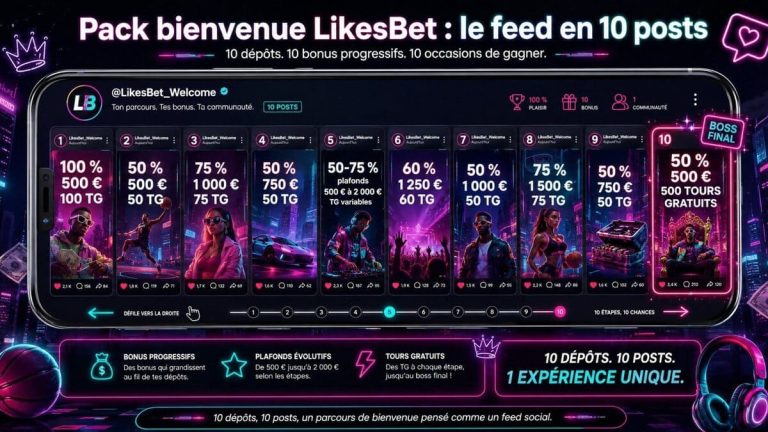 Likesbet Casino pack bienvenue