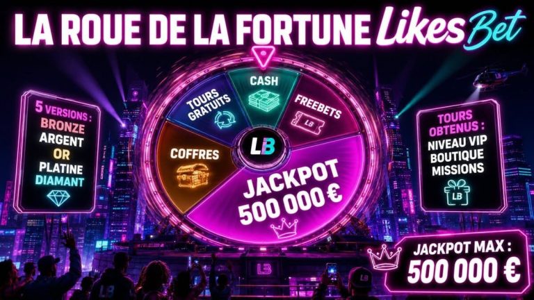 Likesbet Casino roue fortune